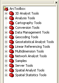 ArcToolbox panel